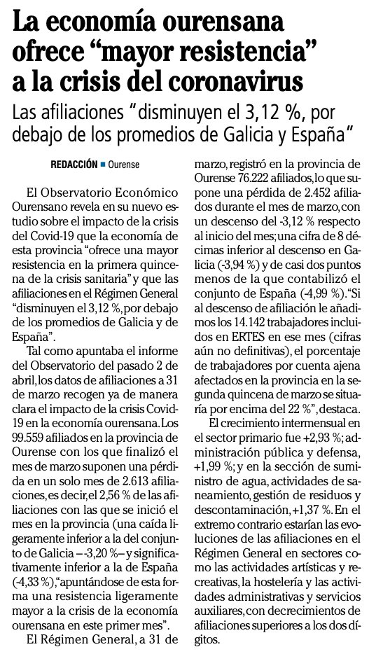 DeputacionOU's tweet photo. 🗞@FaroOurense  #OEOu "La economía ourensana ofrece "mayor resistencia" a la crisis del coronavirus
Las afiliaciones "disminuyen el 3,12 %, por debajo de los promedios de Galicia y España"
https://t.co/EjB8CcULuf https://t.co/uh5Thd8SZZ
