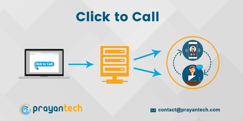 Prayantech's tweet photo. @PrayanTech provides #Click2Call solution which is a simple yet effective way to allow your customers to reach you.

https://t.co/jkfsvXPJtg

Contact us on 
contact@prayantech.com 
+91-7874381787

#ClickToCall #ClickToDial #Click2dial #SIPdialer #FoIP #PBX #IPpbx #ivr #CloudPBX https://t.co/z99o0yZyZx