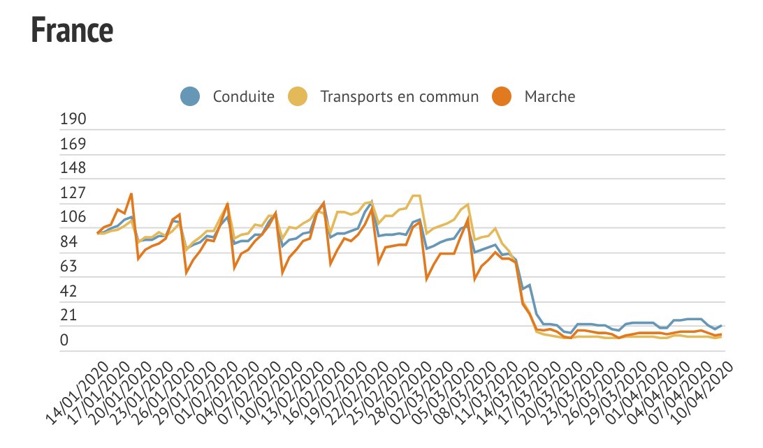 DataMatch tweet media