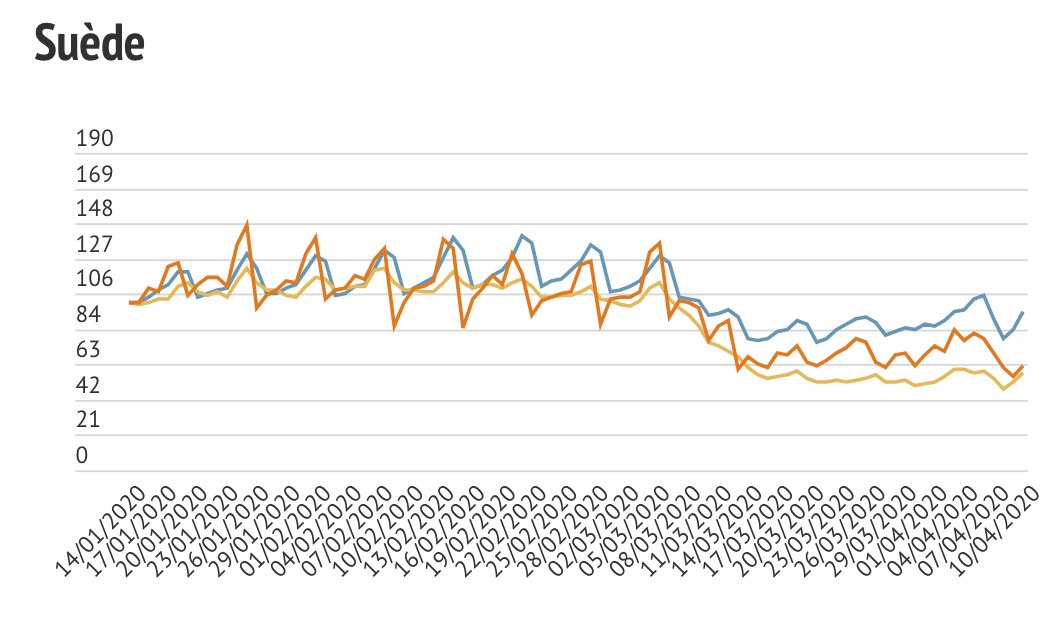 DataMatch tweet media