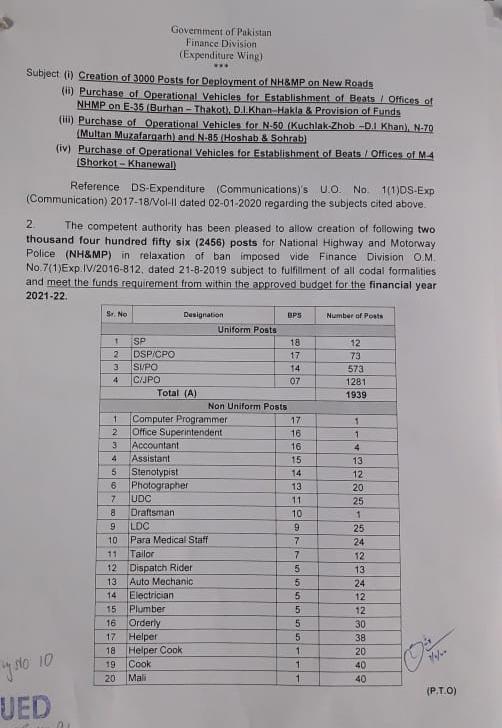 _MotorwayPolice's tweet photo. Expected Some Seats in NHMP Motorway Police Pakistan.
Advertisement expected till August 2020 https://t.co/y0yyyXB6Du