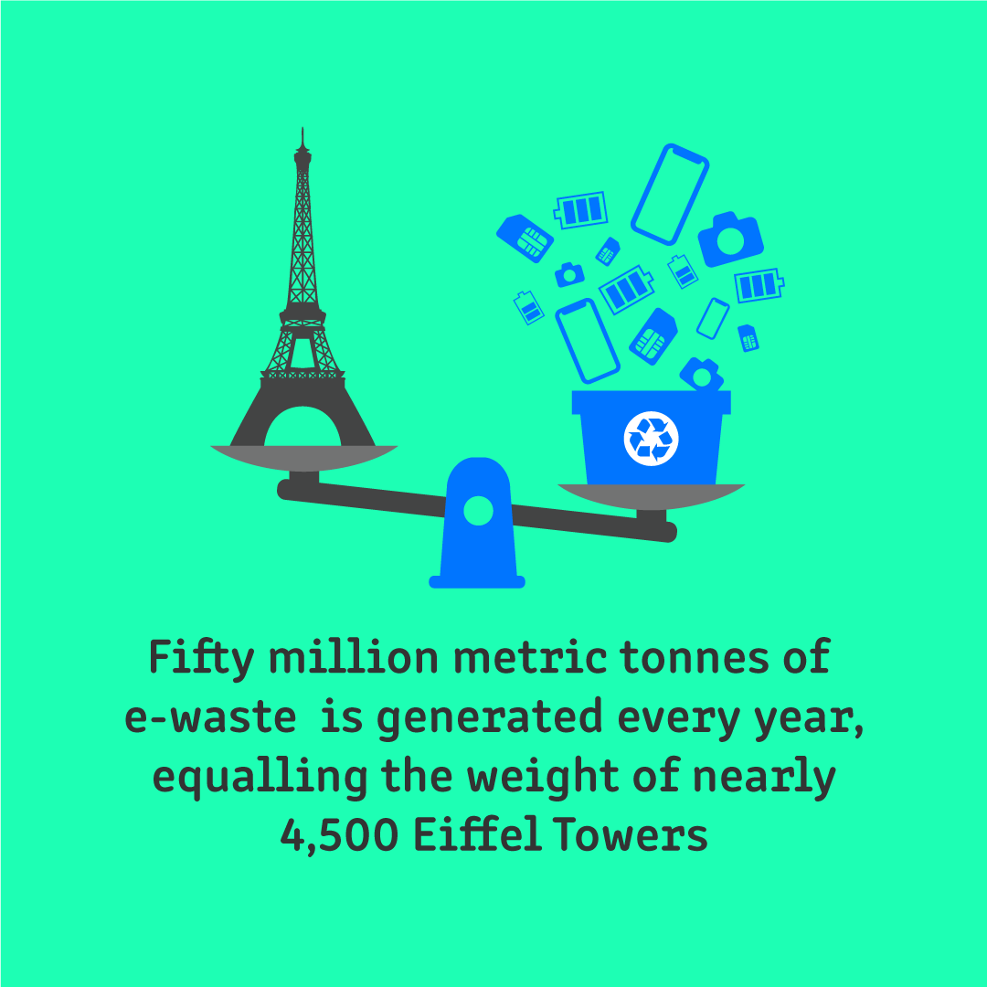 youraurauk's tweet photo. Thatโs a lot of e-waste๐ฑ the Aura team are working to declutter our planetโs e-waste - one smartphone at a time. Head over to https://t.co/tuAEsTHqms to find out more #youraura #itsinhand #ewaste #electronic #waste #lesswaste #reuse #reduce #eiffeltower https://t.co/BG2M9VYzVR