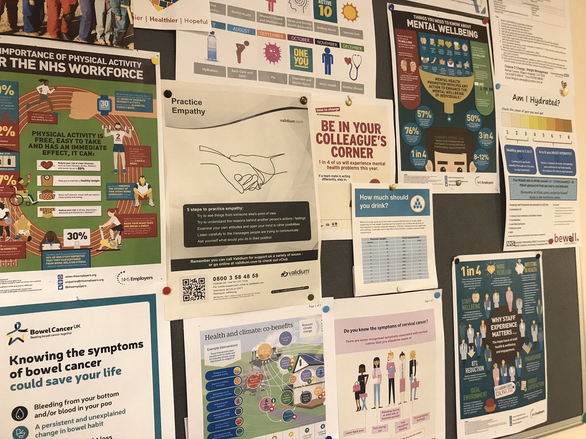NCIC Staff Health & Wellbeing ๐ (@bewellnhs) on Twitter photo If you have some space in your department, why not create a โWellbeing Wallโ with tips for the whole team. Populate it with things that are meaningful to your team.
If you would like some printable resources to get you started, email healthandwellbeing@ncic.nhs.uk
#staffwellbeing If you have some space in your department, why not create a โWellbeing Wallโ with tips for the whole team. Populate it with things that are meaningful to your team.
If you would like some printable resources to get you started, email healthandwellbeing@ncic.nhs.uk
#staffwellbeing