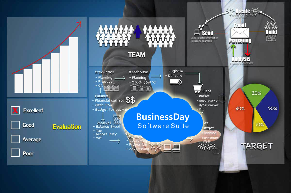 Business Management software brings together a single suite applications for Accounting, Contact Management, Customer Relationship Management Read more: zcu.io/JqbC 

#BusinessSoftware #BusinessSoftwareSolutions #BusinessSoftware #BestBusinessManagementSoftware