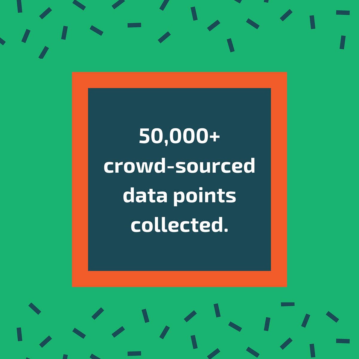 ReapBenefit's tweet photo. Phase 1 Lockdown:
In 21 days #ReapBenefit, with the help of all its #SolveNinjas has done wonders.
It's time to boost our outreach through #Lockdown2_0
Join us:
https://t.co/KO5oqSolY9
#civicmuscle #ProblemSolver #FightAgainstCorona #covid_19 #IndiaVsCorona #FlattenTheCurve https://t.co/Pp3v8u6ENR