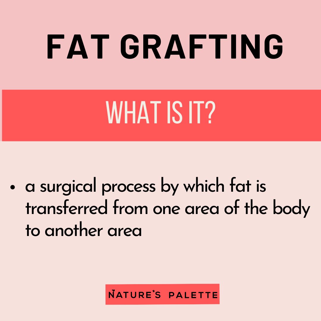 For example, fat grafting may rejuvenate the overlying skin. Adipose tissue transplantation increases skin volume and the adipose-derived stem cells may lead to the regeneration of skin during aging.