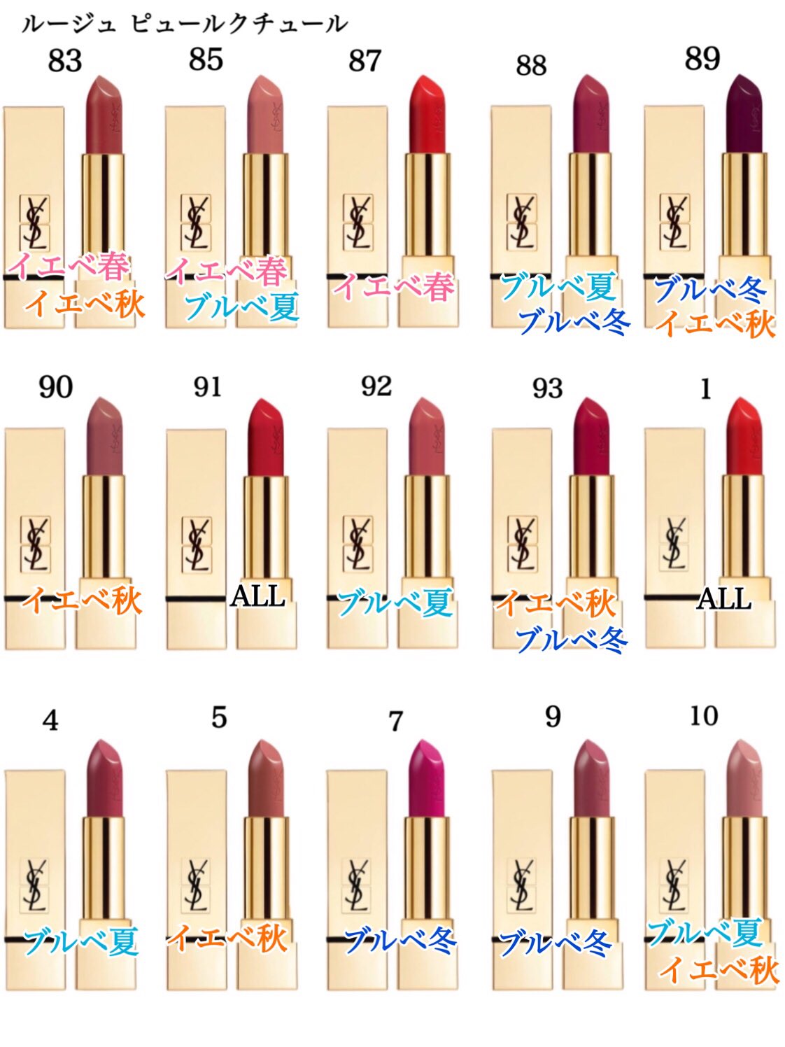 Torothy Ysl おすすめリップ イヴサンローサンの人気リップをパーソナルカラー別にご紹介 色選びの参考にしてくださいね T Co 9udp8o4in9 イヴサンローサン デパコス リップ パーソナルカラー おすすめコスメ コスメ紹介 お