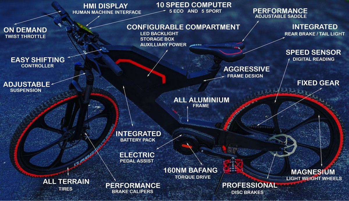 ManthiniLLP's tweet image. A premium eBike can make everyday commuting so much easier

#premiumquality #returnoninvestment #essentialfeatures #arriveontime #nosweat #buildingexercise #socialdistancing #keepingitgreen #TeamUltra @MichelobULTRA 

(Tips &amp;amp; Tricks / FAQ&apos;s)
polar.com/blog/biking-to…