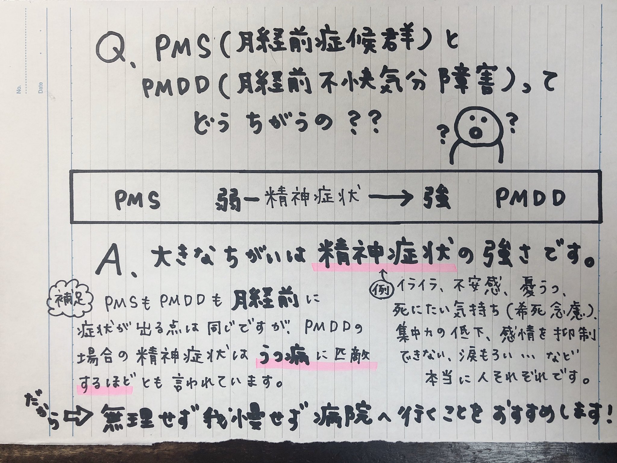 中安紀子 生理前あるある در توییتر 私なりにpmsとpmddの違いを簡単にまとめました どちらも身体 精神に症状が出る点は同じですが やはり大きな違いは 精神症状の強さ です 症状で日常生活 人間関係に大きな支障を来たしていると感じる場合は ぜひ勇気を出し