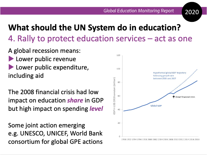 GEMReport's tweet image. "We should not only focus on the high-tech end of solutions, but also on the low-tech solutions to ensure we don't leave some of those students who must benefit, behind" - Manos Antoninis, Director of GEM Report.

#WISEALLIN #FutureEd #SGSedu #LearningNeverStops #COVID19