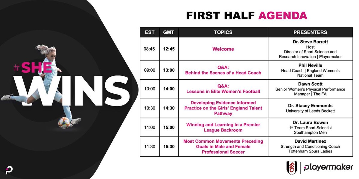 Nutrition_JR's tweet photo. An afternoon of CPD in relation to the female athlete ♀️ Thanks to @SteveBarret @FulhamFC @Playermakertech and @basesuk for making this happen! Some great practitioners, researchers and managers on the list, so really looking forward to this one. 

#SheWins https://t.co/jNG7VltbXB
