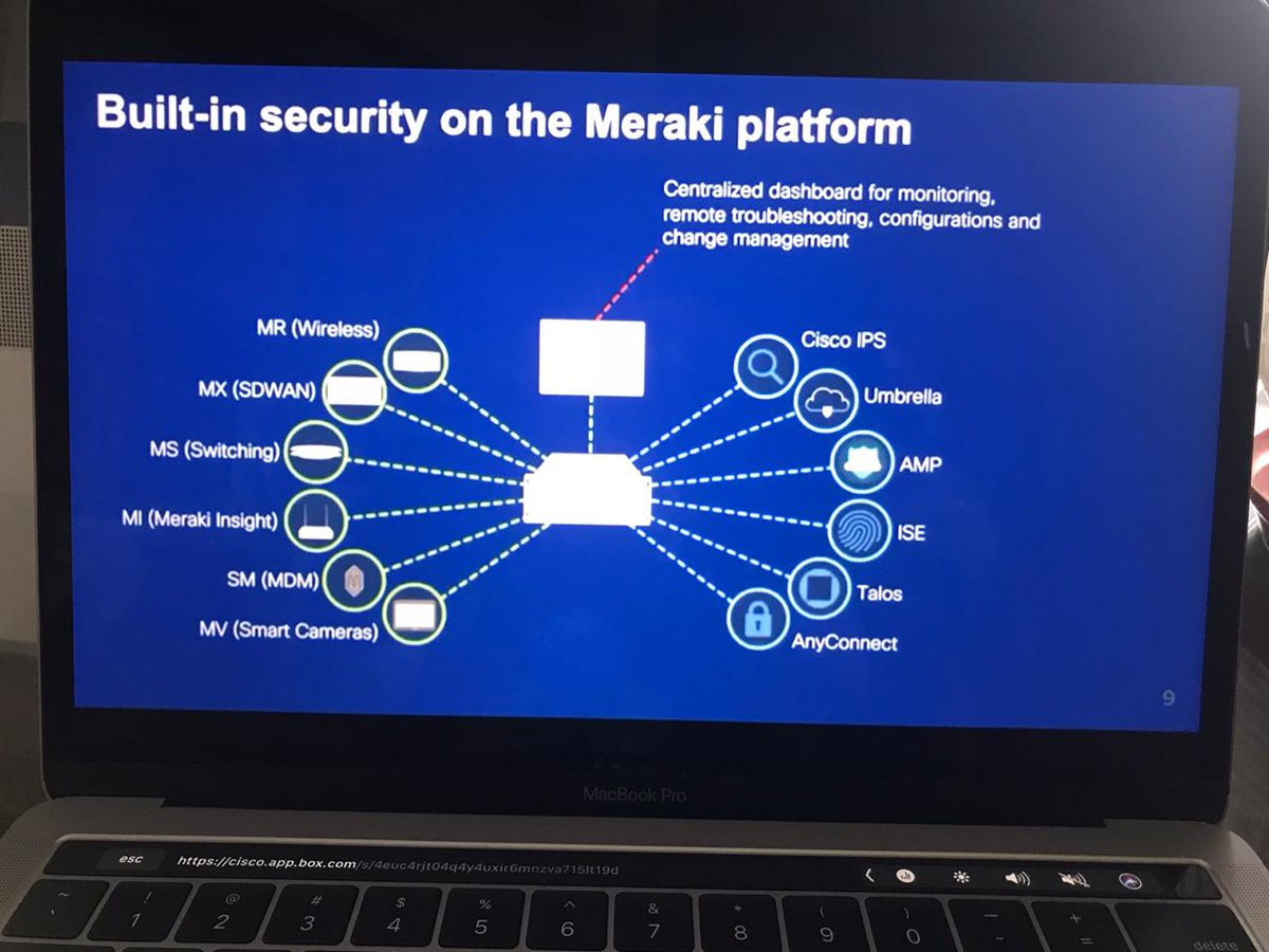 shobagr's tweet photo. Leaders change with time and equip themselves with the right tools. 

It became bigger when 1700+ partners &amp; customer echoed this sentiment this when they attended a Cisco #Meraki webinar Online (Meraki helps IT teams manage their networks remotely and facilitate #wfh) https://t.co/SSzSyR5QCU