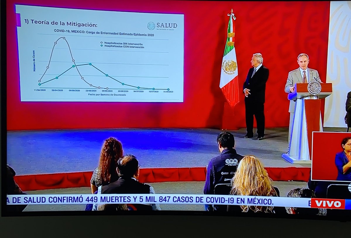 BunAxl's tweet image. En esta imagen podemos ver a un hombre que pese a ser criticado, no ha dejado de trabajar desde que asumió su cargo, un hombre que ama a su país y que busca el bienestar de los mexicanos. 

Atrás de él, a un señor que no entiende nada de lo que le pasa al país. #Fase3