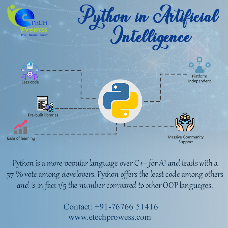 EtechProwess's tweet image. For More Details: etechprowess.com
or Call on : +91-7676651416
#PythonprogrammingcourseinBangalore
#PythonprogrammingtutorialinBangalore
#PythonautomationtraininginJPnagar
#Pythonautomationtestingtraininginbangalore
#Pythonautomationtestinginbangalore
#etechprowess
#etech