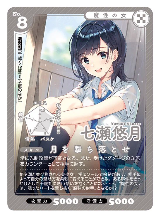 X-এ 裕夢@『千歳くんはラムネ瓶のなか』: 