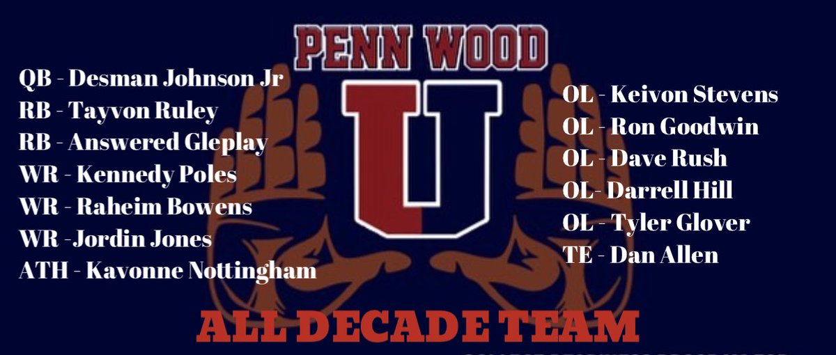 Penn_WoodFB's tweet photo. After careful consideration we are proud to present our ALL DECADE TEAM congrats to all players selected here is the Offense ✋🏾🤚🏾 https://t.co/guF3QVMZSK