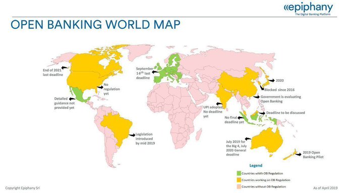 Epiphany_Srl's tweet photo. Open Banking: Where Do We Stand? Open Banking is slowly blooming worldwide. But not all that glitters is gold, so, what is the actual worldwide adoption? 
Want to know more about our solutions? Contact us now at https://t.co/hiuiubKcW2

#openbanking #PSD2 #FinServ https://t.co/2w2MLJLwd1