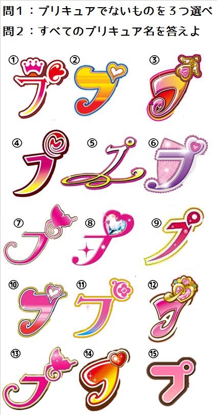 祥太 資料 歴代 プリキュア シリーズ 日本語 英語ロゴタイプ一覧 04 Precure 祥太 資料 歴代 プリキュア シリーズ 日本語 英語ロゴタイプ一覧 04 Precure
