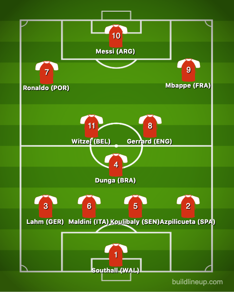 24_DaveBrookes's tweet photo. @Carra23 Think we have a winner here https://t.co/bQMKzTl434