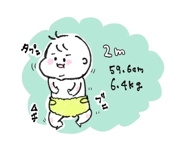 あの、ただの自分記録なんですけど。
いや、重い重いとは思ってたんだけど。ん?
男の子ってこんなもん?

#2020feb_baby 
#オヨネ絵日記 