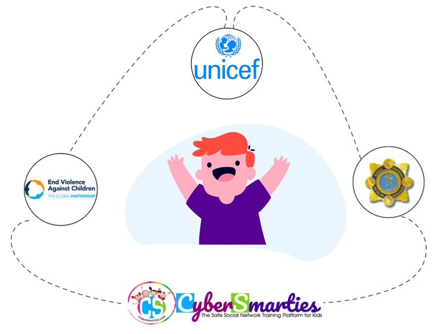 CyberSmarties tweet media