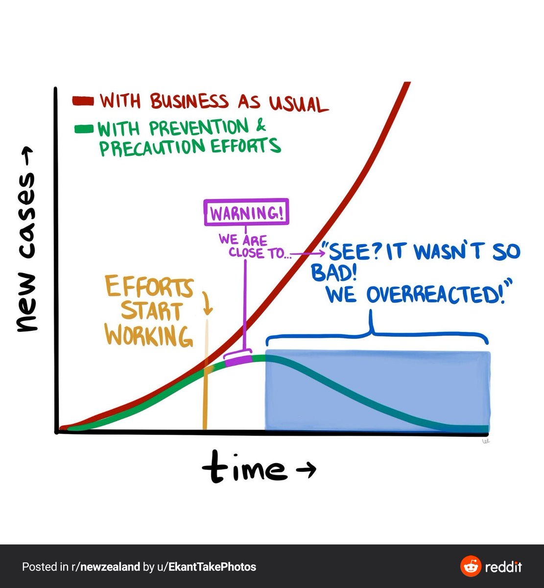 Jesse Cox tweet media