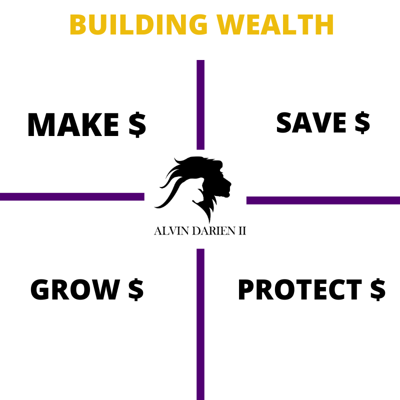 Do you know how to successfully build wealth?

#businesscoach #businesscoaching #coaching #becoachable #smallbusinesscoach #scalingabusiness #atlentrepreneurs #blackentrepreneurship #entrepreneurlifestyle #smallbusinesses #newbusiness  #wealthbuilding #generationalwealth