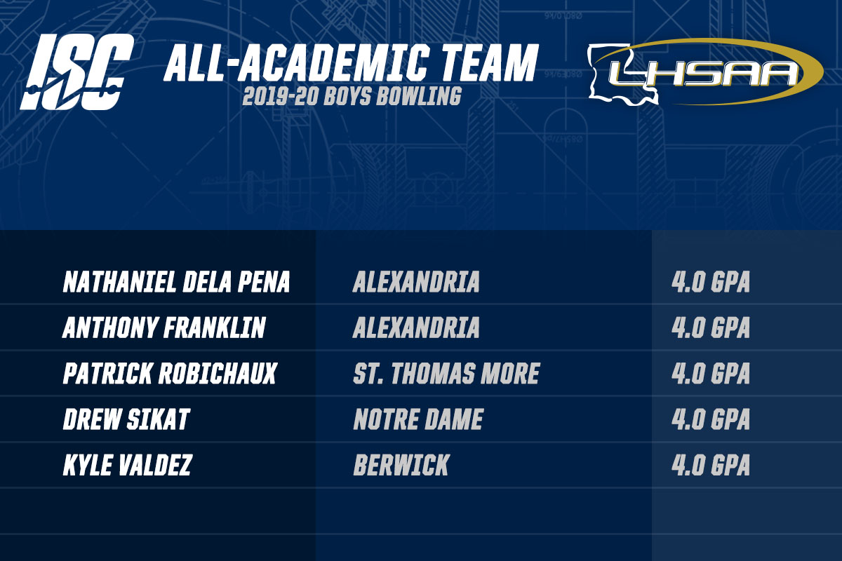 Congrats to the 2019-2020 #LHSAA Boys' Bowling ISC All-Academic Team! These student-athlete’s earned an un-weighted 4.00 GPA all four years of high school! #SetTheStandard @LHSAA @TheLHSCA