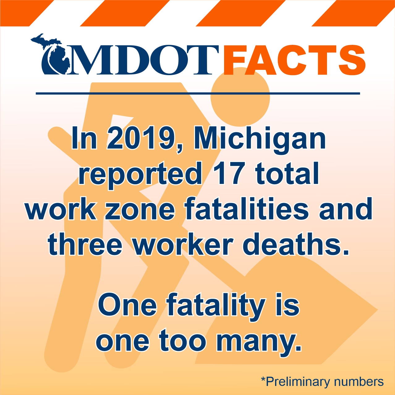 Michigan DOT on Twitter "Preliminary numbers show that Michigan had 17