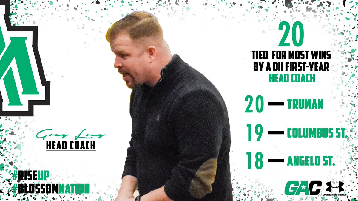 coachglong's tweet photo. Could not have done this without such a hard working staff and group of outstanding players. You are a reflection of those you surround yourself with and I have been very fortunate. #RiseUp #BlossomNation https://t.co/UVvOImPvPh