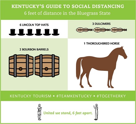 SDM_Overtime's tweet photo. SDM's #SocialDistancingMadness on our FB page (https://t.co/h0g4zaKBgJ) and Like your favorite local #socialdistancing meme. We're #AllInThisTogether so let's have fun! 
@visitknoxville @ALbeaches @MDSports @FunWicomico @VISITFLORIDA @KentuckyTourism @MaineSportsComm @CARARuns https://t.co/OUvze7F3aZ