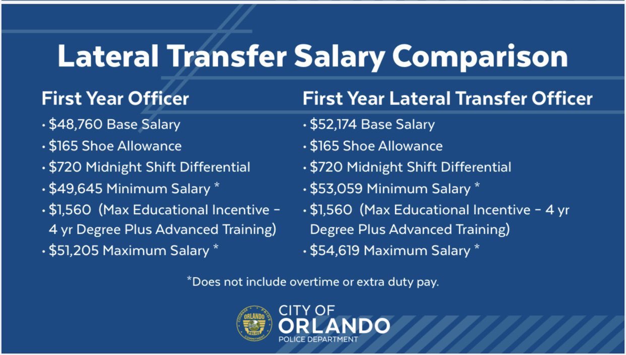 orlando-police-on-twitter-becoming-an-orlando-police-officer-has-its-benefits-with-prior-experience-you-could-be-eligible-to-kick-off-your-first-year-earning-a-base-salary-of-52-174-with
