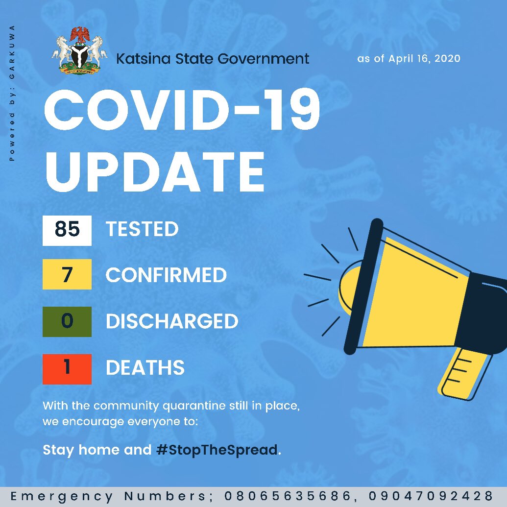 Aminu Bello Masari tweet media