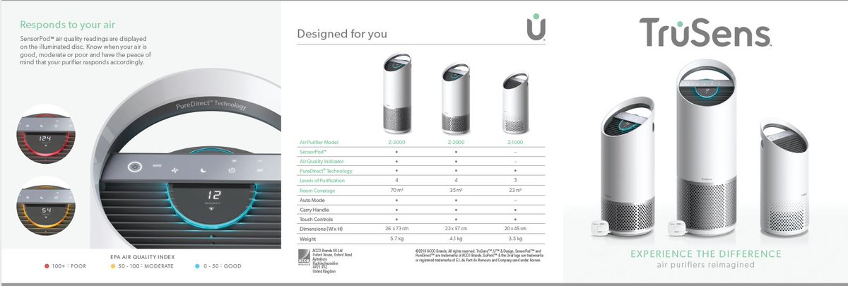 CarlisleBusiness tweet media