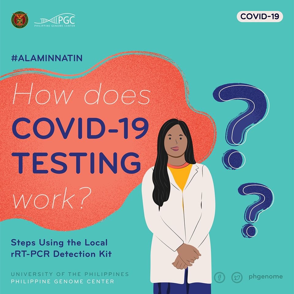University of the philippines on twitter sample collection involves