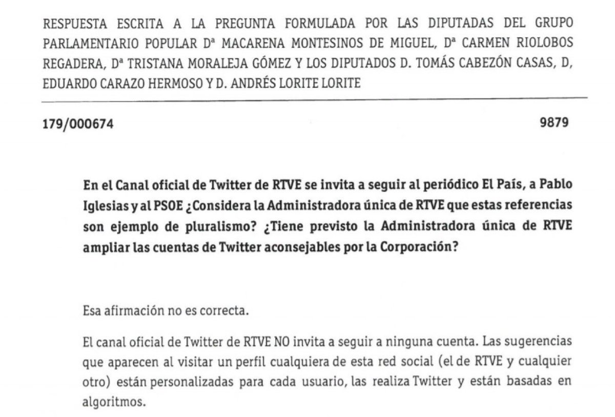 Lo más impresionante de esta pregunta es que la firman 6 diputados del PP y ninguno se ha dado cuenta del ridículo que hacía.