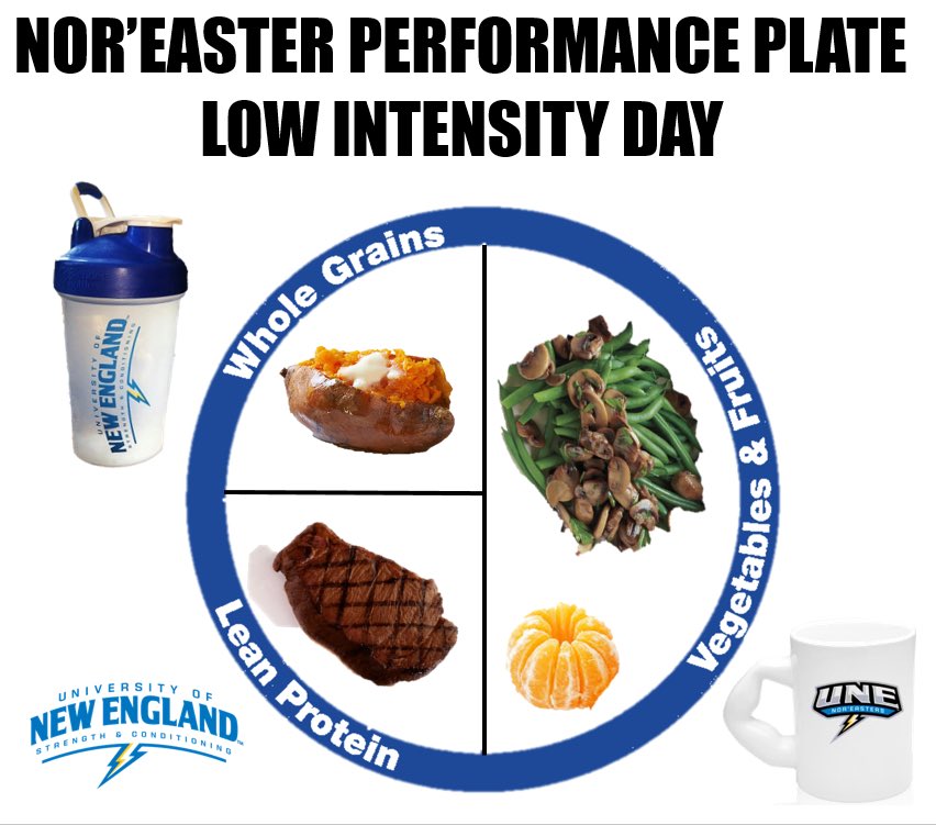 #buildyourplatetomovetheplates
Be sure to check out our sports nutrition blog fuelingthestorm.blogspot.com for weekly sports nutrition tips and tricks to help you reach your potential 💪🏻🍎
