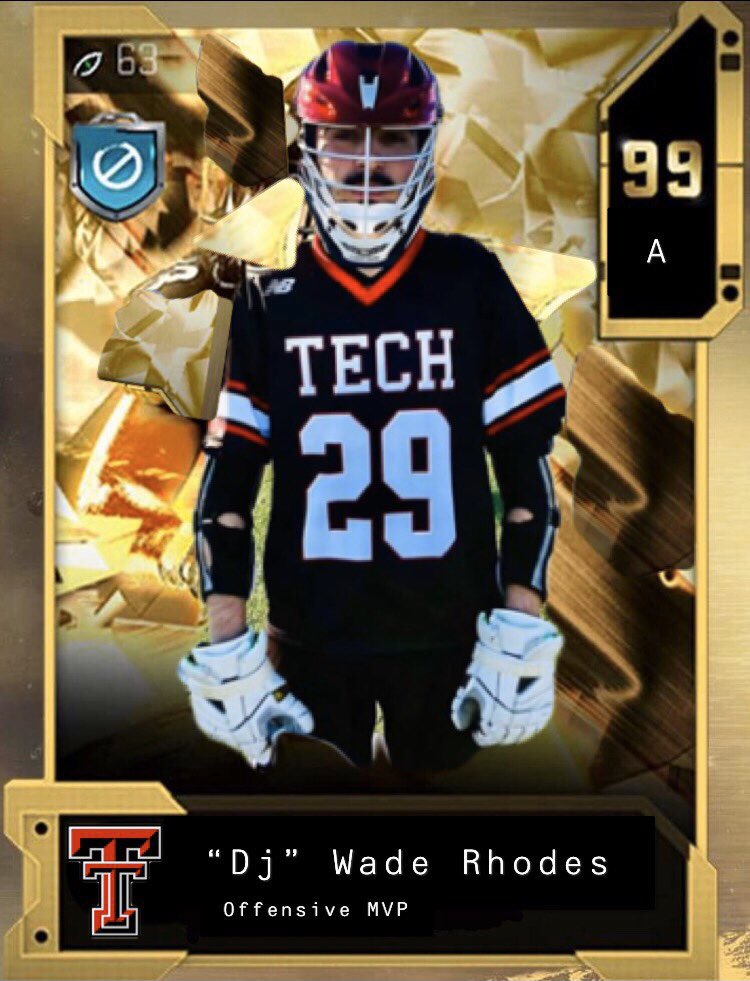 🚨Award #4🚨
Offensive MVP:
Wade Rhodes - Freshman Attack

Notable stats:
99 Stache
99 Cooking