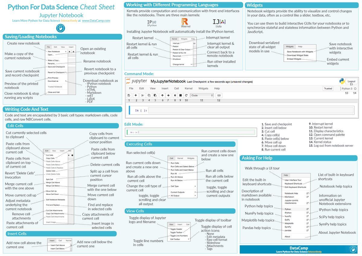 gp_pulipaka's tweet image. 7 Amazing #Python Libraries for 2020. #BigData #Analytics #DataScience #IoT #IIoT #PyTorch #RStats #TensorFlow #JavaScript #ReactJS #GoLang #CloudComputing #Serverless #DataScientist #Linux #Mathematics #Statistics #Programming #Coding #100DaysofCode 
bit.ly/2TNSHxb