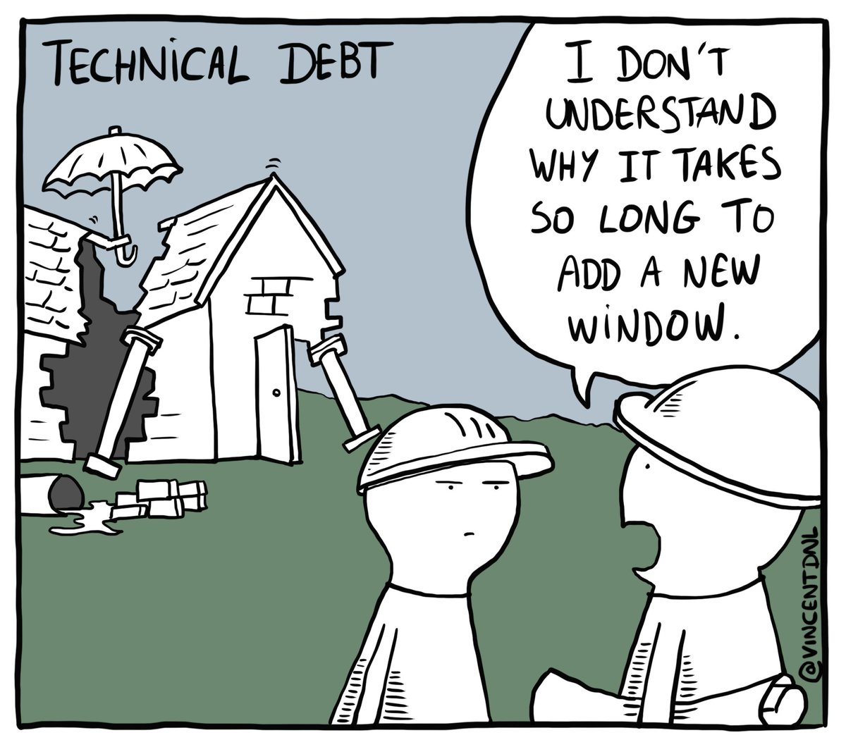 vincentdnl's tweet image. A drawing I made today: technical debt (or more likely a rotten codebase), explained to non-technical people!