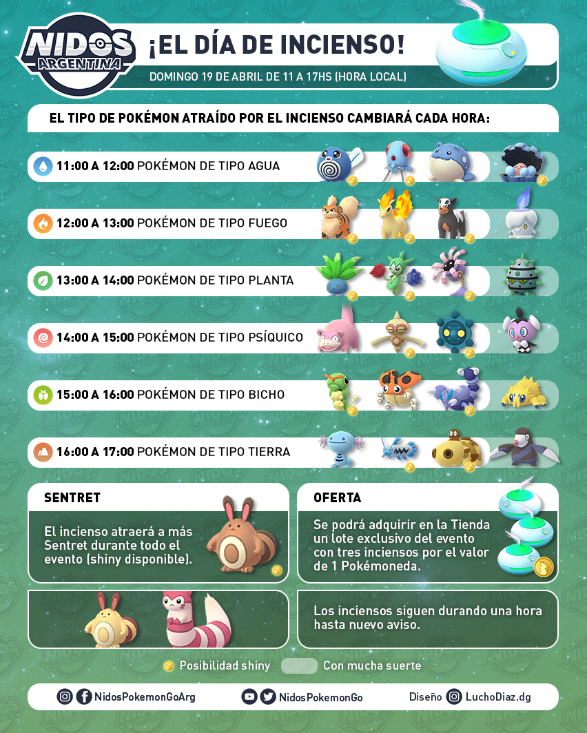 NidosArgentina's tweet photo. Evento: ¡El día de incienso!

Este domingo 19 de abril de 11 a 17hs (hora local).
Todos los detalles en la imagen.

¡Muchos shiny disponibles! ¿Cuáles buscarán?

.
Diseño: https://t.co/FjT0MHjm5N https://t.co/5IRABzpL1M