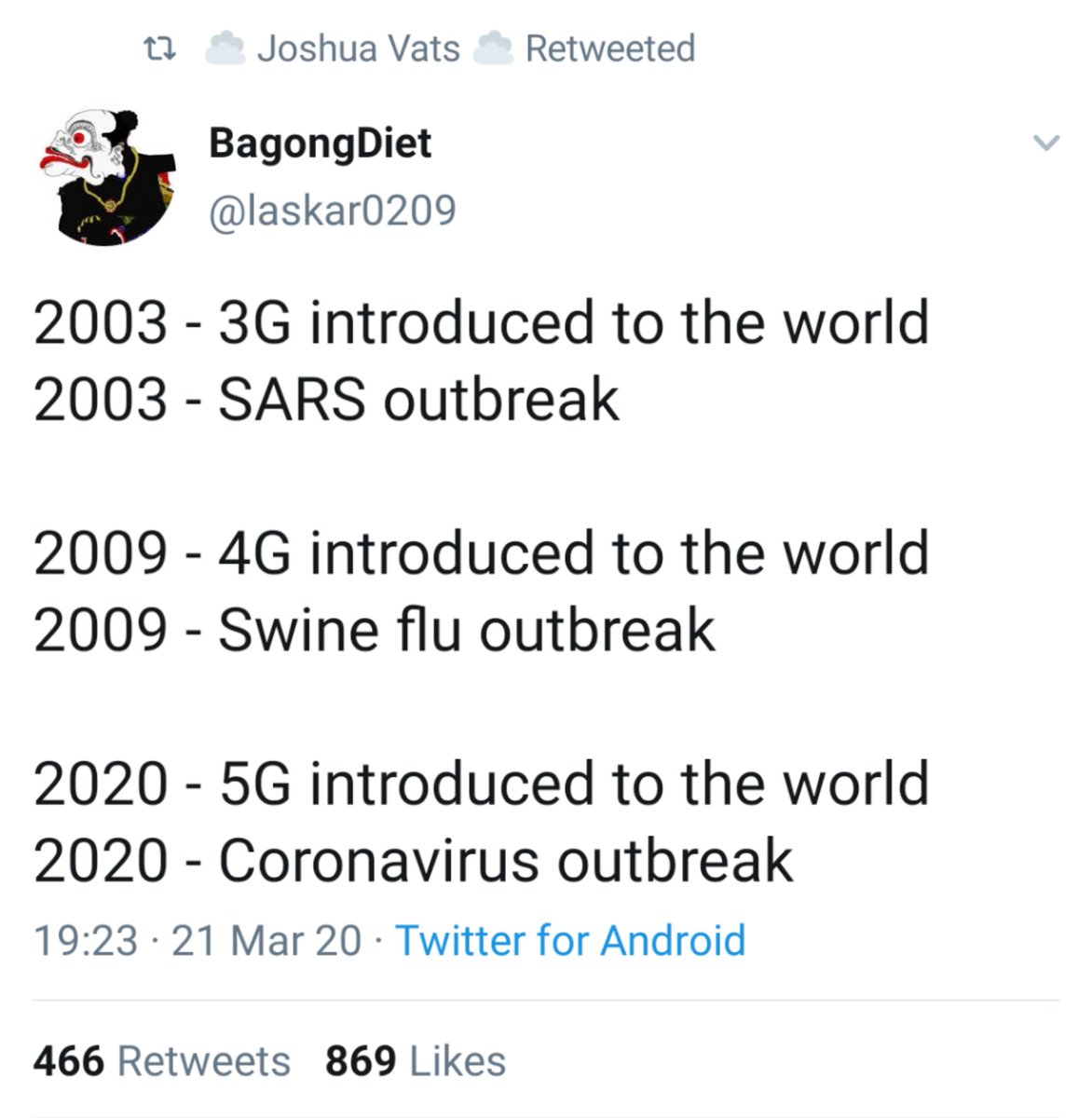 pawn_en_passant's tweet image. I know, right?! Especially when it&apos;s so clearly 5G. #correlationiscausation