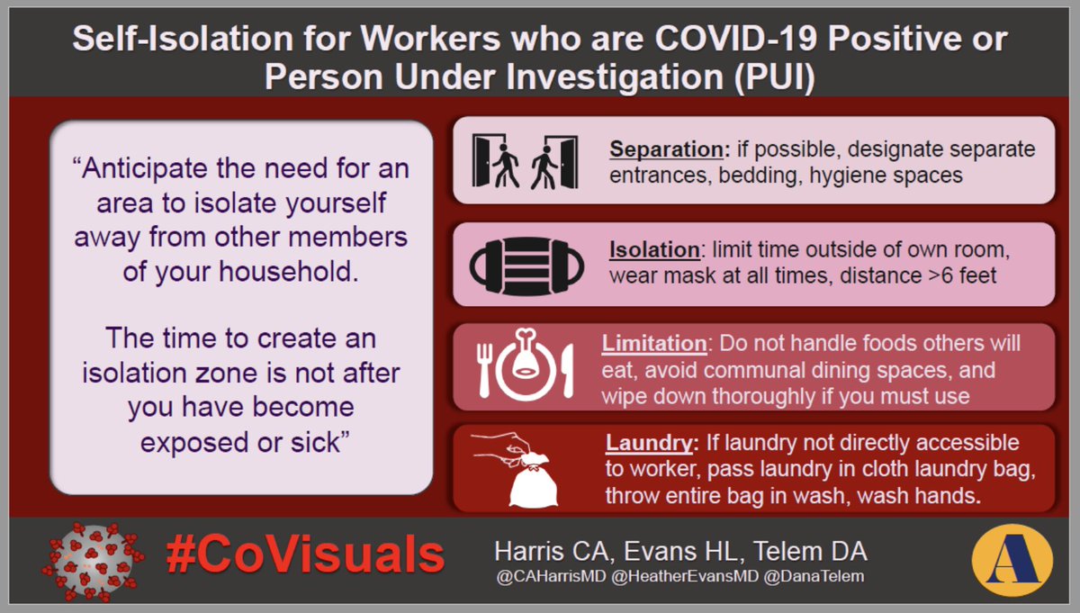 AnnalsofSurgery's tweet photo. @CAHarrisMD @heatherevansmd @DanaTelem @MarylandSurgery @MUSCSurgery @UMichSurgery @SurgInfxSoc More #CoVisuals by @CAHarrisMD: https://t.co/vBNfACitTC