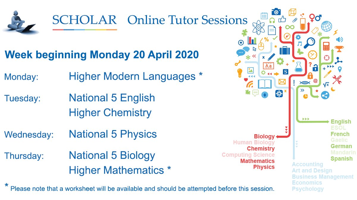 Our upcoming Online Tutor Sessions are Nat 5 Biology, English &amp; Physics, Higher Chemistry, Modern Languages &amp; Maths 
scholar.hw.ac.uk/sessionsSchedu…

#HigherChemistry #HigherFrench #HigherGerman #HigherSpanish #Nat5Physics #Nat5Biology #Nat5English #HigherMaths #supportingyourlearning