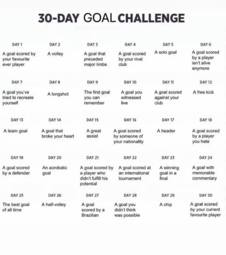 Something to do, I’ll post whatever goal comes to mind each day
