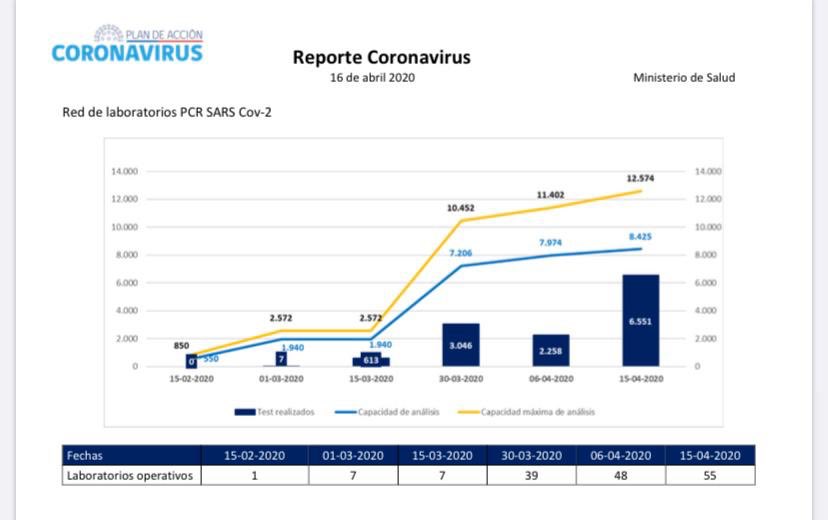 DATOS NO MITOS tweet media