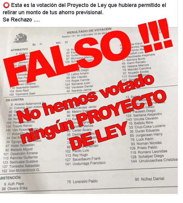 Ante las consultas, por votación en contra del proyecto de ley de retirar los fondos de pensiones por Covid 19, es importante señalar q no se ha votado el proyecto de ley, lo que se hizo fue pronunciarse sobre la admisibilidad de este, si no tiene el patrocinio del ejecutivo.