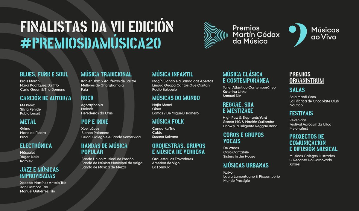 Que alegría!!! Estar dentro deste cartaz ao carón de semellantes artista é a ostia. #premiosdamusica20 #broa