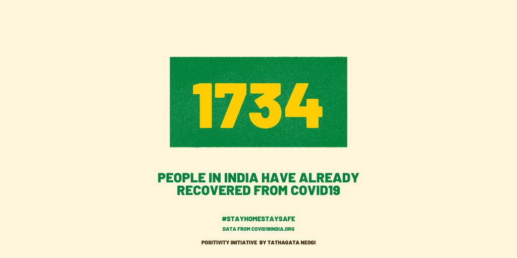 So that's exactly 304 more recoveries in 24 hours since my last post! #COVID19Recovery  #COVID19  #COVID19India