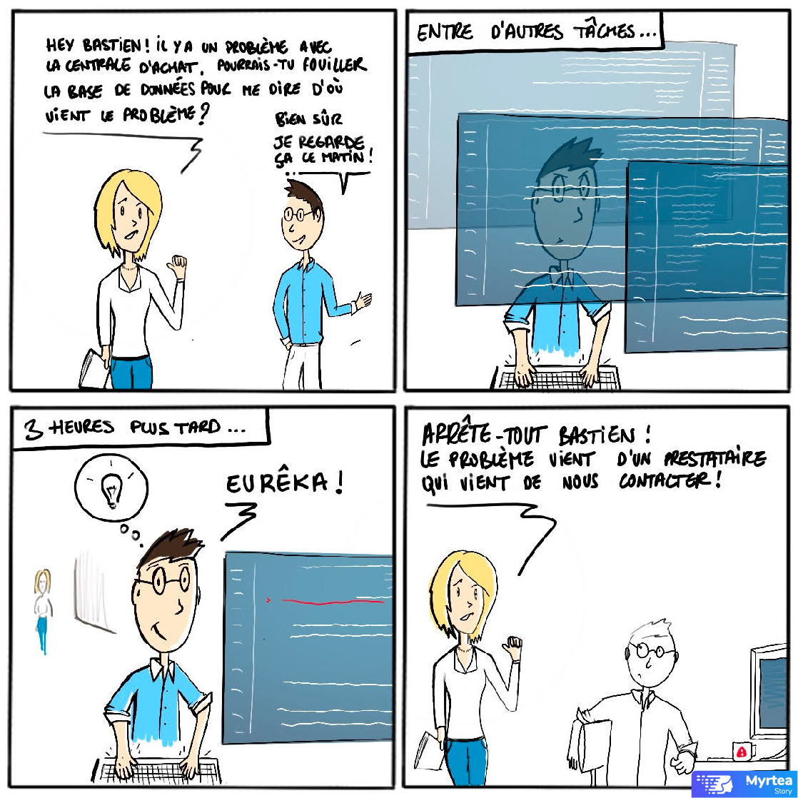 MyrteaM's tweet photo. 🖌️ [Myrtea Stories #3]

Si vos outils d'analyse ne vous permettent pas d'identifier les sources de vos problèmes, il existe des assistants virtuels !

Chaque semaine, nous vous partagerons une nouvelle histoire #MyrteaStories !

#BI #BusinessIntelligence #Dashboard #KPI https://t.co/shnDHqLYPL
